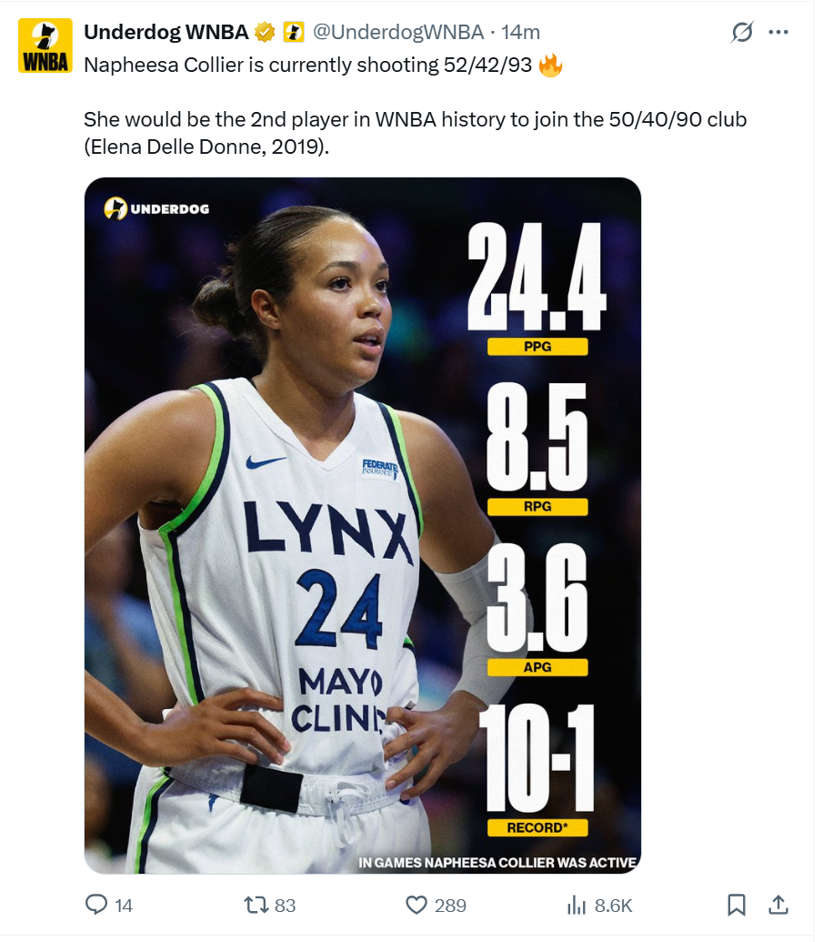 开云体育下载-剑指历史第二人！科利尔有望跻身WNBA180俱乐部